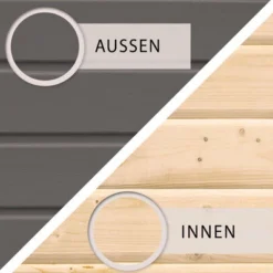 KARIBU Gartenhaus Kastorf 6, Terragrau, Fichtenholz 28mm, 305 X 274 X 222 Cm, Flachdach, Inkl. Oberlicht 12 KARIBU Gartenhaus Kastorf 6, Terragrau, Fichtenholz 28mm, 305 X 274 X 222 Cm, Flachdach, Inkl. Oberlicht -Günstiges Garten Perle Geschäft 30463 2 04.jpg