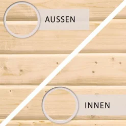 KARIBU Gartenhaus Kastorf 7, Naturbelassen, Fichtenholz 28mm, 396 X 244 X 222 Cm, Flachdach, Inkl. Oberlicht 15 KARIBU Gartenhaus Kastorf 7, Naturbelassen, Fichtenholz 28mm, 396 X 244 X 222 Cm, Flachdach, Inkl. Oberlicht -Günstiges Garten Perle Geschäft 30463 3 06.jpg