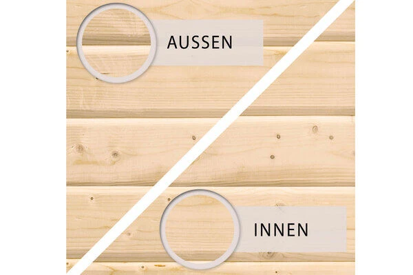 KARIBU Gartenhaus Kastorf 7, Naturbelassen, Fichtenholz 28mm, 396 X 244 X 222 Cm, Flachdach, Inkl. Oberlicht 6 KARIBU Gartenhaus Kastorf 7, Naturbelassen, Fichtenholz 28mm, 396 X 244 X 222 Cm, Flachdach, Inkl. Oberlicht – Bild 6