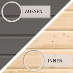 KARIBU Gartenhaus Kastorf 7, Terragrau, Fichtenholz 28mm, 396 X 244 X 222 Cm, Flachdach, Inkl. Oberlicht 15 KARIBU Gartenhaus Kastorf 7, Terragrau, Fichtenholz 28mm, 396 X 244 X 222 Cm, Flachdach, Inkl. Oberlicht -Günstiges Garten Perle Geschäft 30463 4 06.jpg