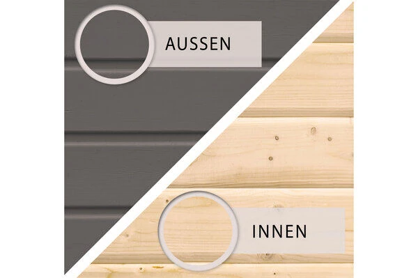 KARIBU Gartenhaus Kastorf 7, Terragrau, Fichtenholz 28mm, 396 X 244 X 222 Cm, Flachdach, Inkl. Oberlicht 6 KARIBU Gartenhaus Kastorf 7, Terragrau, Fichtenholz 28mm, 396 X 244 X 222 Cm, Flachdach, Inkl. Oberlicht – Bild 6