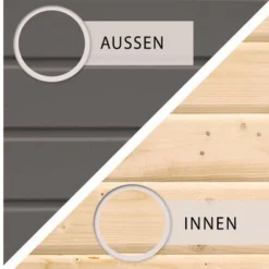 KARIBU Gartenhaus Theres 7, Terragrau, Fichtenholz 28mm, 648 X 304 X 250 Cm, Satteldach, Inkl. Dachausbauelement -Günstiges Garten Perle Geschäft 30471 4 04.jpg