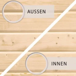 KARIBU Gartenhaus Theres 7, Naturbelassen, Fichtenholz 28mm, 947 X 304 X 250 Cm, Satteldach, 2 Dachausbauelemente -Günstiges Garten Perle Geschäft 30472 3 06.jpg