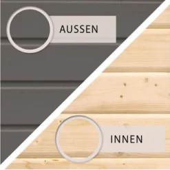 KARIBU Gartenhaus Radeburg 1, Terragrau, Fichtenholz 40mm, 664 X 309 X 229,5 Cm, Pultdach, Anbau 3,3m Mit Rückwand 13 KARIBU Gartenhaus Radeburg 1, Terragrau, Fichtenholz 40mm, 664 X 309 X 229,5 Cm, Pultdach, Anbau 3,3m Mit Rückwand -Günstiges Garten Perle Geschäft 30475 2 04.jpg