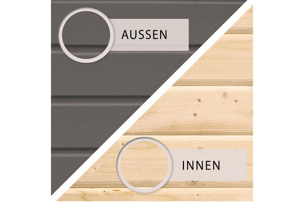 KARIBU Gartenhaus Radeburg 1, Terragrau, Fichtenholz 40mm, 664 X 309 X 229,5 Cm, Pultdach, Anbau 3,3m Mit Rückwand 4 KARIBU Gartenhaus Radeburg 1, Terragrau, Fichtenholz 40mm, 664 X 309 X 229,5 Cm, Pultdach, Anbau 3,3m Mit Rückwand – Bild 4