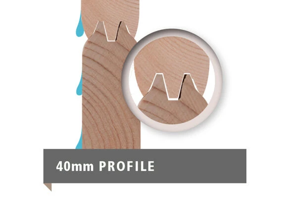 KARIBU Gartenhaus Radeburg 1, Terragrau, Fichtenholz 40mm, 664 X 309 X 229,5 Cm, Pultdach, Anbau 3,3m Mit Rückwand 6 KARIBU Gartenhaus Radeburg 1, Terragrau, Fichtenholz 40mm, 664 X 309 X 229,5 Cm, Pultdach, Anbau 3,3m Mit Rückwand – Bild 6