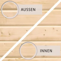 KARIBU Terrassenhaus Radeburg 5, Naturbelassen, Fichtenholz 38mm, 560 X 368 X 254 Cm, Flachdach 18 KARIBU Terrassenhaus Radeburg 5, Naturbelassen, Fichtenholz 38mm, 560 X 368 X 254 Cm, Flachdach -Günstiges Garten Perle Geschäft 30482 1 07.jpg