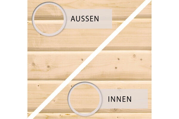 KARIBU Terrassenhaus Radeburg 5, Naturbelassen, Fichtenholz 38mm, 560 X 368 X 254 Cm, Flachdach 7 KARIBU Terrassenhaus Radeburg 5, Naturbelassen, Fichtenholz 38mm, 560 X 368 X 254 Cm, Flachdach – Bild 7