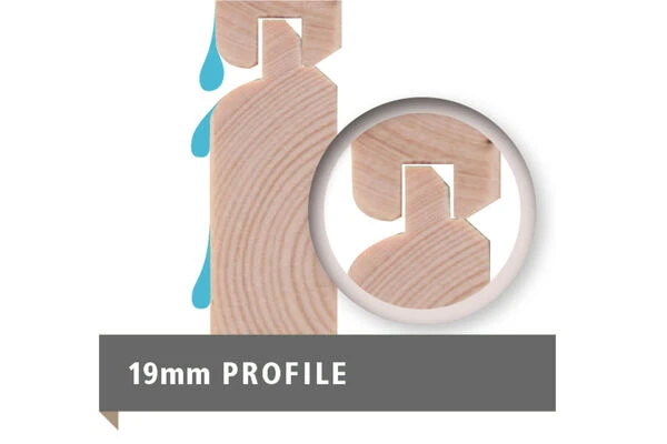 KARIBU Gartenhaus Kerko 3, Naturbelassen, Fichtenholz 19mm, 528,5 X 217 X 211 Cm, Flachdach, Anbau 2,8m Mit Rückwand 8 KARIBU Gartenhaus Kerko 3, Naturbelassen, Fichtenholz 19mm, 528,5 X 217 X 211 Cm, Flachdach, Anbau 2,8m Mit Rückwand – Bild 8