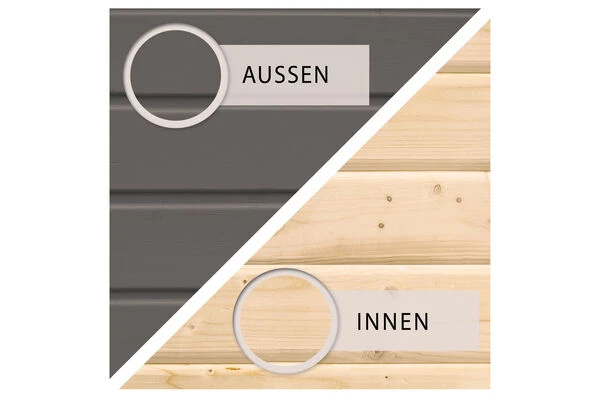 KARIBU Gartenhaus Schwandorf 5, Terragrau, Fichtenholz 19mm, 493 X 246 X 218 Cm, Flachdach, Anbau 2,4m Mit Rückwand 4 KARIBU Gartenhaus Schwandorf 5, Terragrau, Fichtenholz 19mm, 493 X 246 X 218 Cm, Flachdach, Anbau 2,4m Mit Rückwand – Bild 4