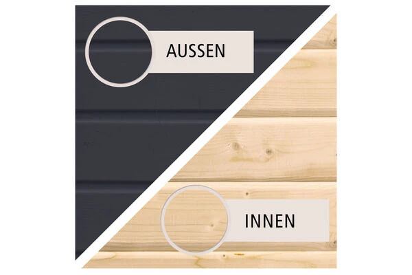 KARIBU Gartenhaus Bastrup 7, Anthrazit, Fichtenholz 28mm, 357 X 297 X 222 Cm, Pultdach, Eco Doppelflügeltür 6 KARIBU Gartenhaus Bastrup 7, Anthrazit, Fichtenholz 28mm, 357 X 297 X 222 Cm, Pultdach, Eco Doppelflügeltür – Bild 6