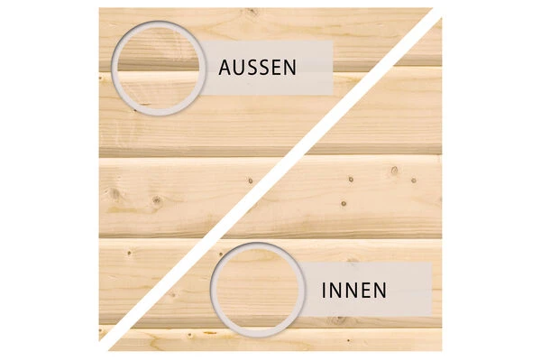 KARIBU Gartenhaus Bastrup 7, Naturbelassen, Fichtenholz 28mm, 774,5 X 297 X 222 Cm, Pultdach, Anbau 4m Mit Rückwand 4 KARIBU Gartenhaus Bastrup 7, Naturbelassen, Fichtenholz 28mm, 774,5 X 297 X 222 Cm, Pultdach, Anbau 4m Mit Rückwand – Bild 4