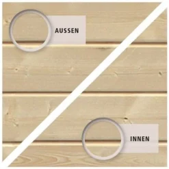 KARIBU Gartenhaus Bastrup 2, Fichtenholz 28 Mm 12 KARIBU Gartenhaus Bastrup 2, Fichtenholz 28 Mm -Günstiges Garten Perle Geschäft 4 18031 5.jpg