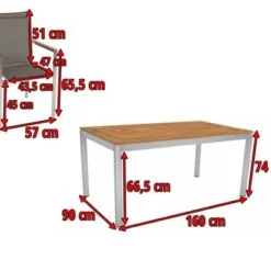 STERN Cardiff Esstischgarnitur, Taupe/silber, Edelstahl/Textil, 160 X 90 Cm, 4 Pers., FSC-Teakholz 11 STERN Cardiff Esstischgarnitur, Taupe/silber, Edelstahl/Textil, 160 X 90 Cm, 4 Pers., FSC-Teakholz -Günstiges Garten Perle Geschäft 5 16512.jpg